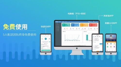 智能新零售生態系統 賦能實體企業線上轉型的利器